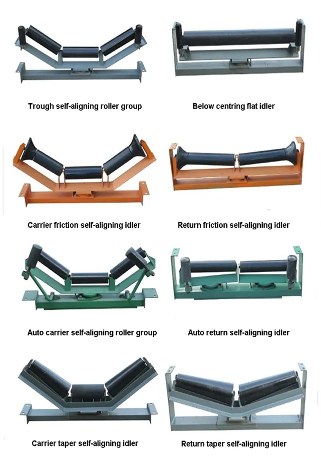 Material Handling Equipment Parts Conveyor Spiral Return Roller