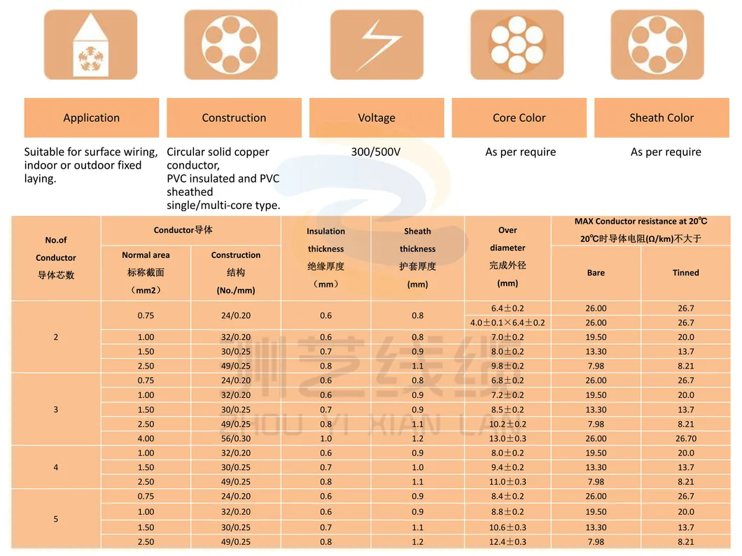 Multistrand Flexible Electrical Wire Copper Power Flexible Cable PVC Coated Cable