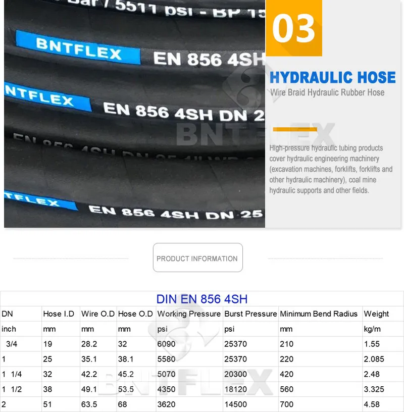 Hydraulic Hose and Fitting Hydraulic Hose Manufacturer Rubber Hose