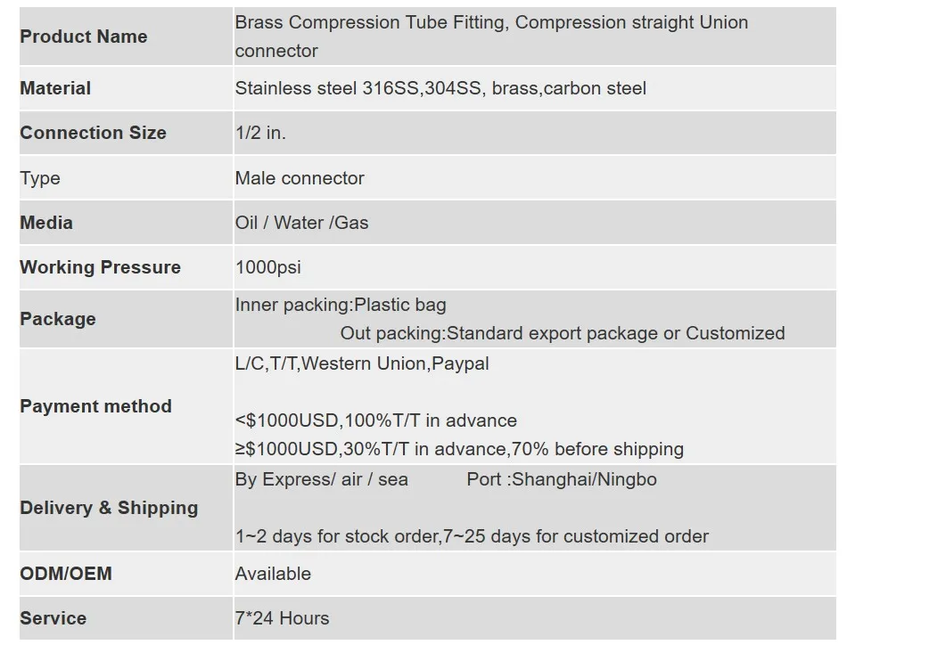 Hydraulic Adapter/Hose Ferrule/Swaged Hose Fittings/Hydraulic Hose Pipe Fittings