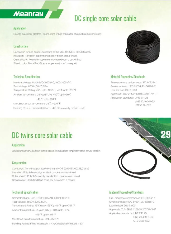 1.5mm2 DC Cable with TUV Certificates DC Renewable Energy Solar Cable