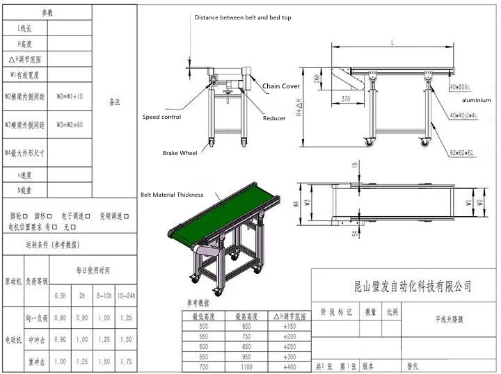 Belt Conveyor Systempvc/PU/PE Small Inclined Belt Conveyor