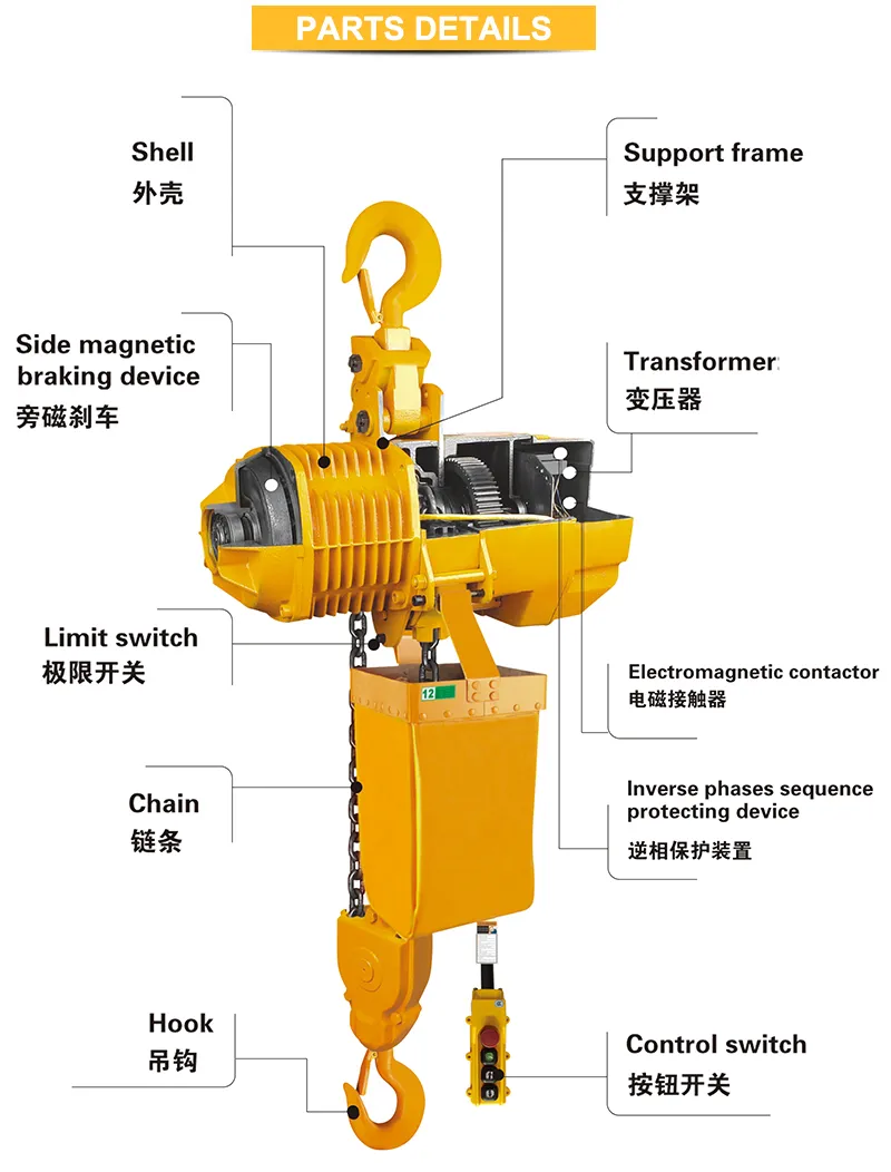 Energy Saving Product 1t Electric Chain Hoist