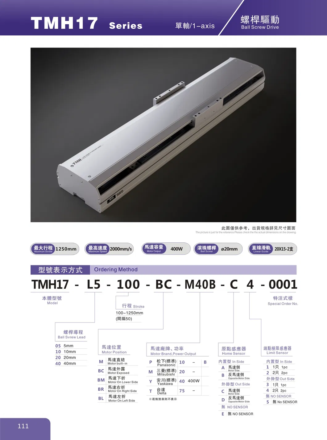 Semi-Enclosed Ball Screw Guide Rail for Robotic Kit