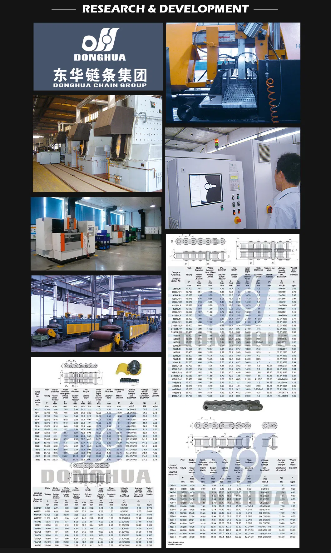 marine hardware motorcycle parts Conveyor Chain Roller Chains /Hollow Chains/stainless steel Pintle Chain (M Series)