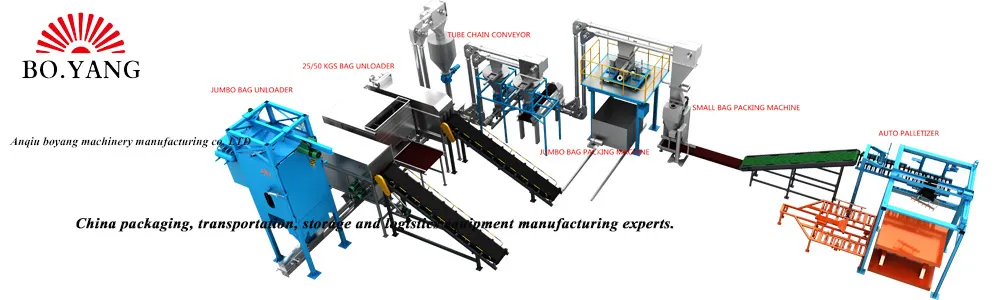 Boyang Material Transportation Machinery Tubular Drag Chain Conveyor