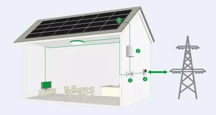 2851 Solar Energy System 12kw 5kw Solar Power System Home 12kw Grid Tied Solar System