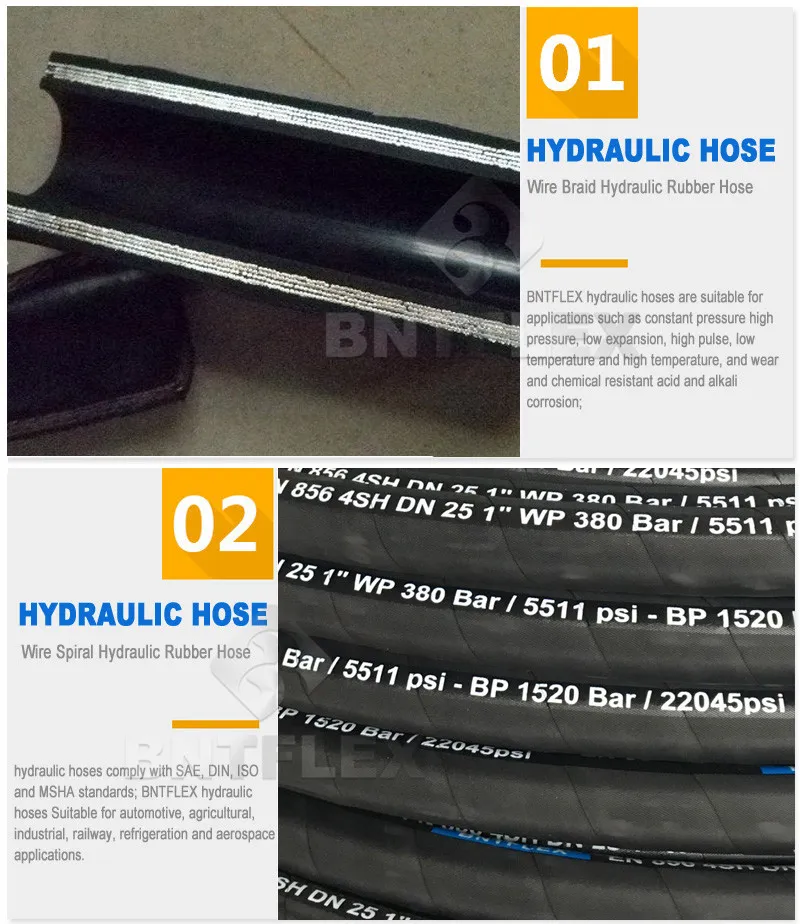 Hydraulic Hose and Fitting Hydraulic Hose Manufacturer Rubber Hose