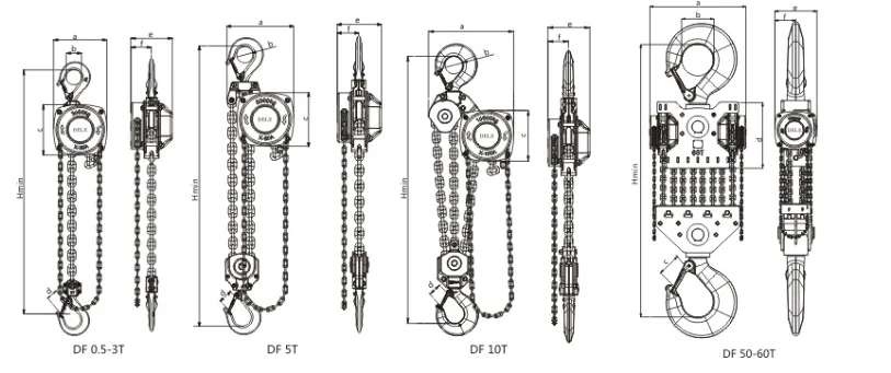 Mini Lifting Tool Making Machine Chain Block