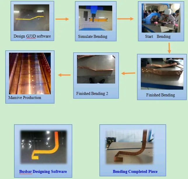 Automatic CNC Busbar Bending Equipment for Copper