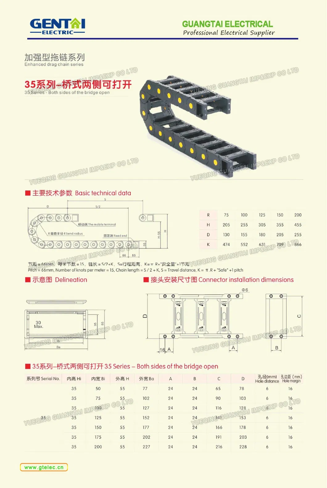 25 Series 3D Printer Enhanced Nylon PA66g Silence Bridge Can Be Opened on Both Side Type Drag Chain Towline