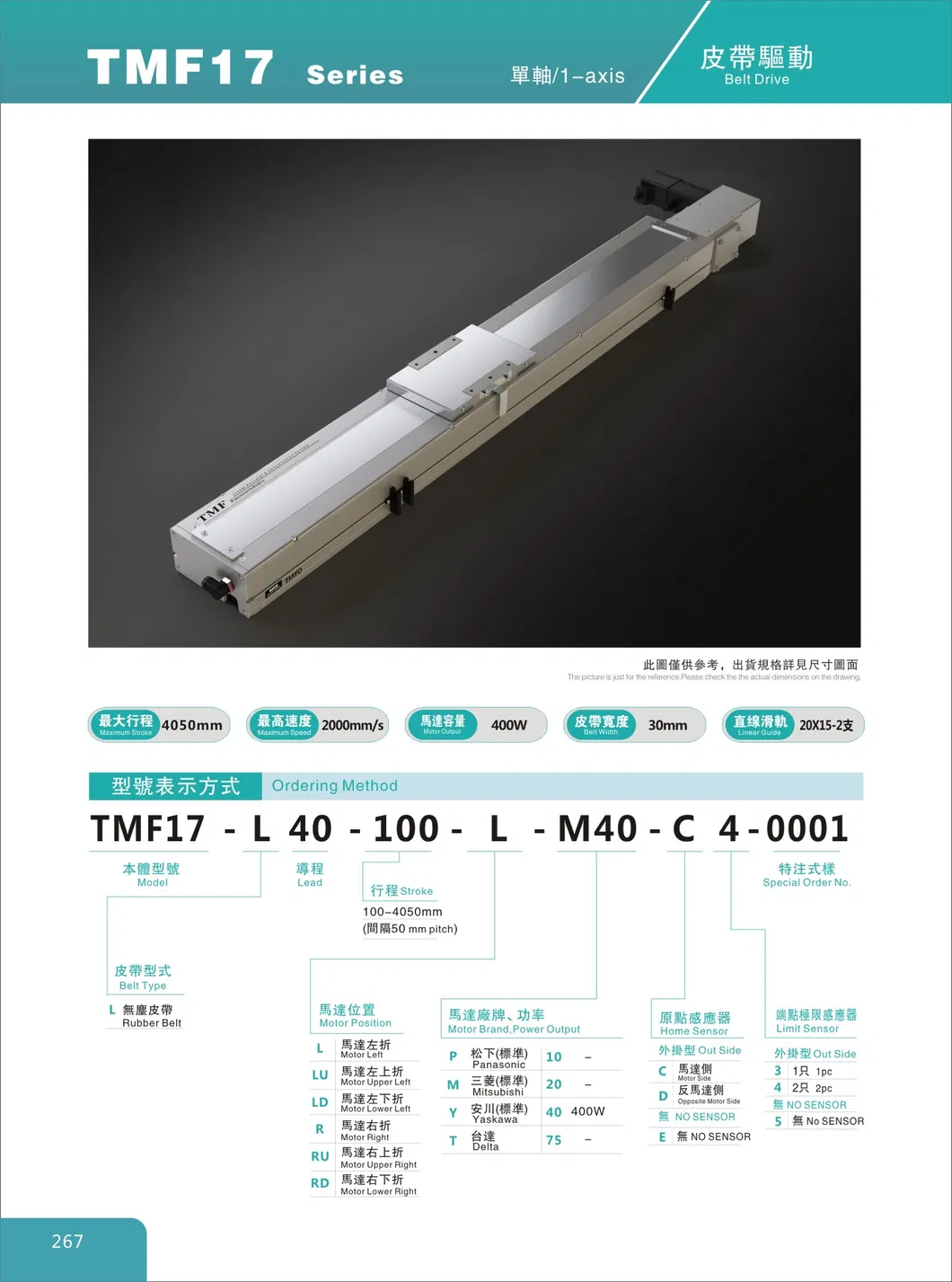 Factory Price Semi Enclosed Linear Belt Driven Guide