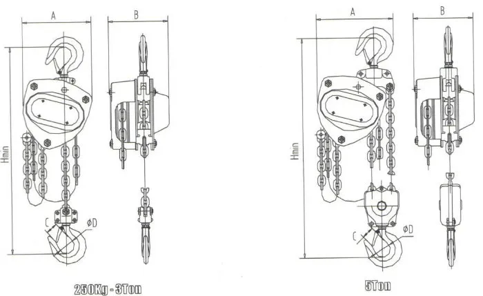 1t Manual Chain Hoist Chain Block (With Overload Protection)