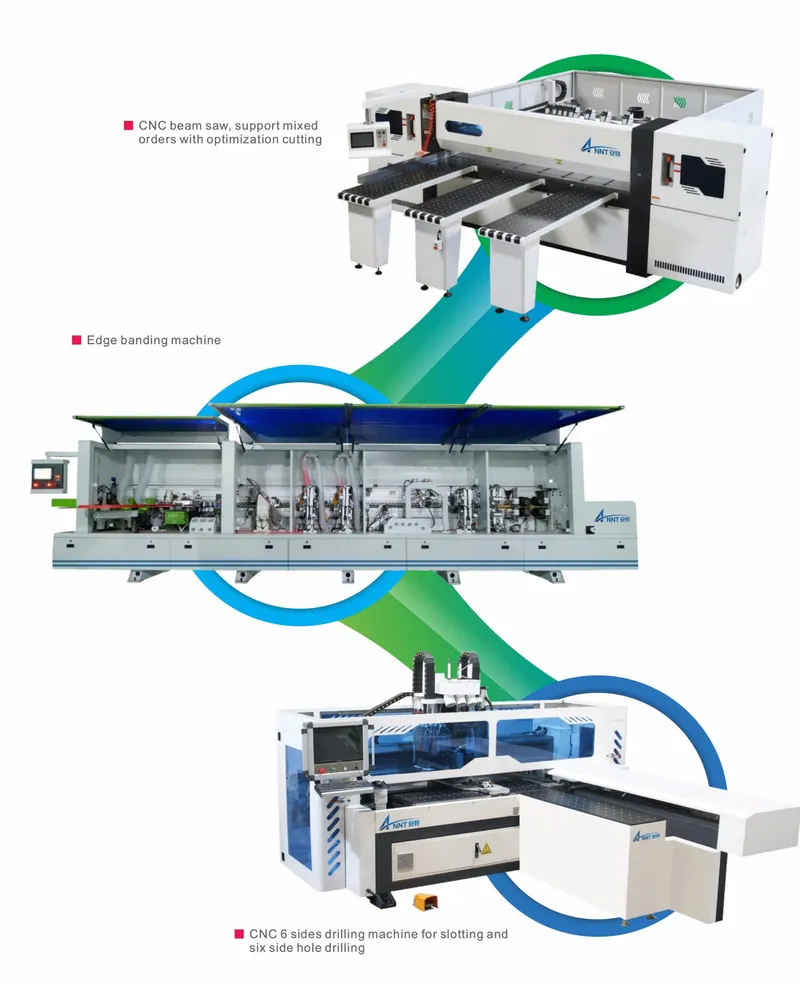 Automatic CNC Beam Panel Saw Sk-330b Woodworking CNC Machine Manufacturers