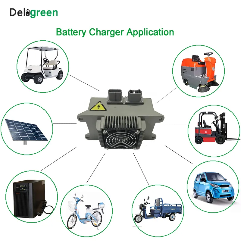 Electric Car on Board Battery Chargers 3.3kw Can EV Onboard Chargers