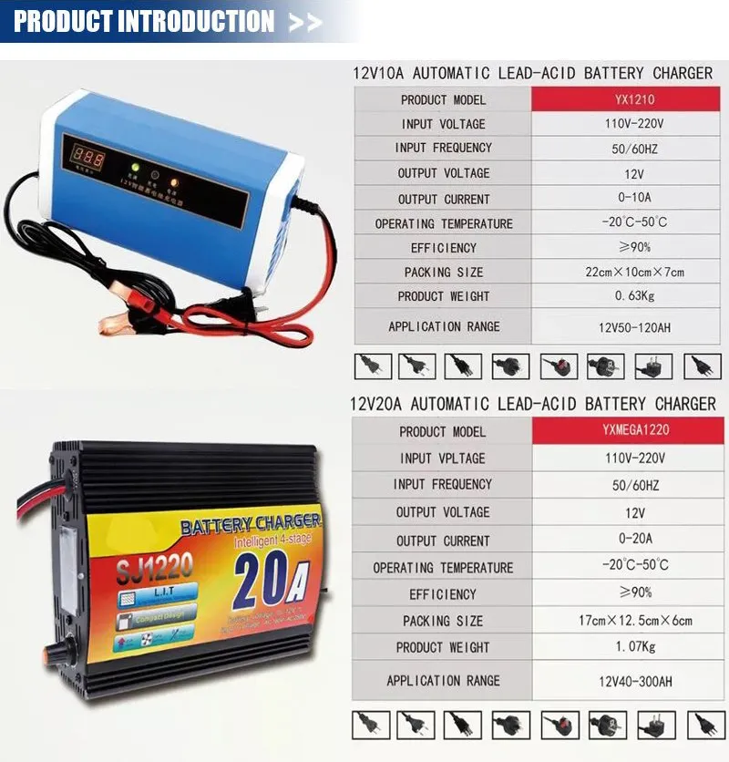 Manufacturer DC Charge Rechargeable 48V Lithium Battery Charger