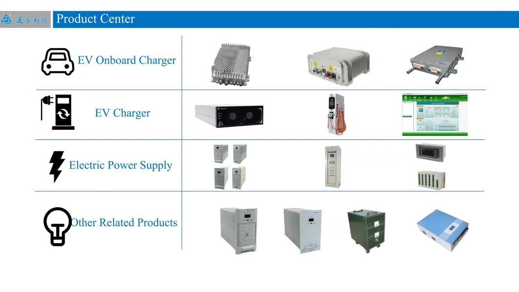 140kw CCS2, CCS DC Fast Charger with 2 Plugs, 360kw Charging Station