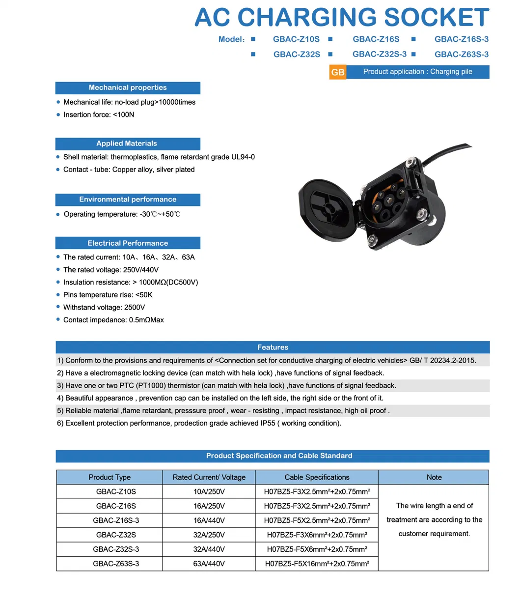 Ms GB AC Z 10A 16A 32A 63A Electric Car Charger EV Charger AC Charging Socket Wall Box Socket 5m 7m Cable