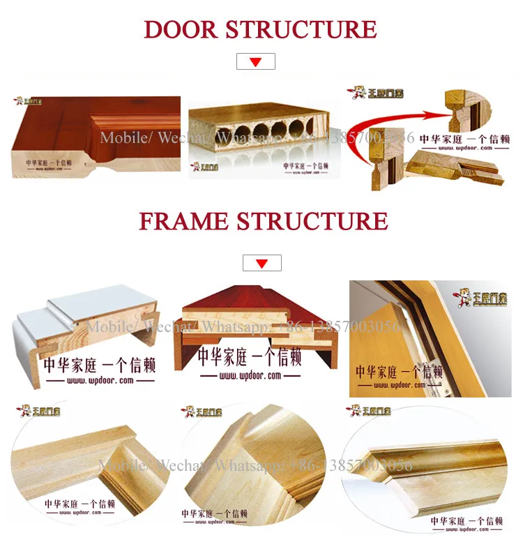 Home Design MDF Flush Door White Color