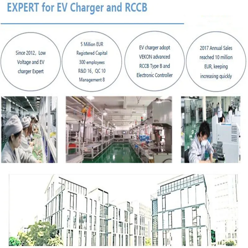 EV Car Charge in Car Charger for Car Charging Station