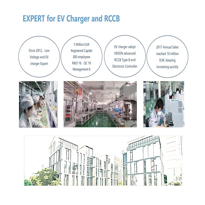 Type 2 32A 7.4kw Single Phase EV Charging Infrastructure EV Charger for Electric Vehicle Charging
