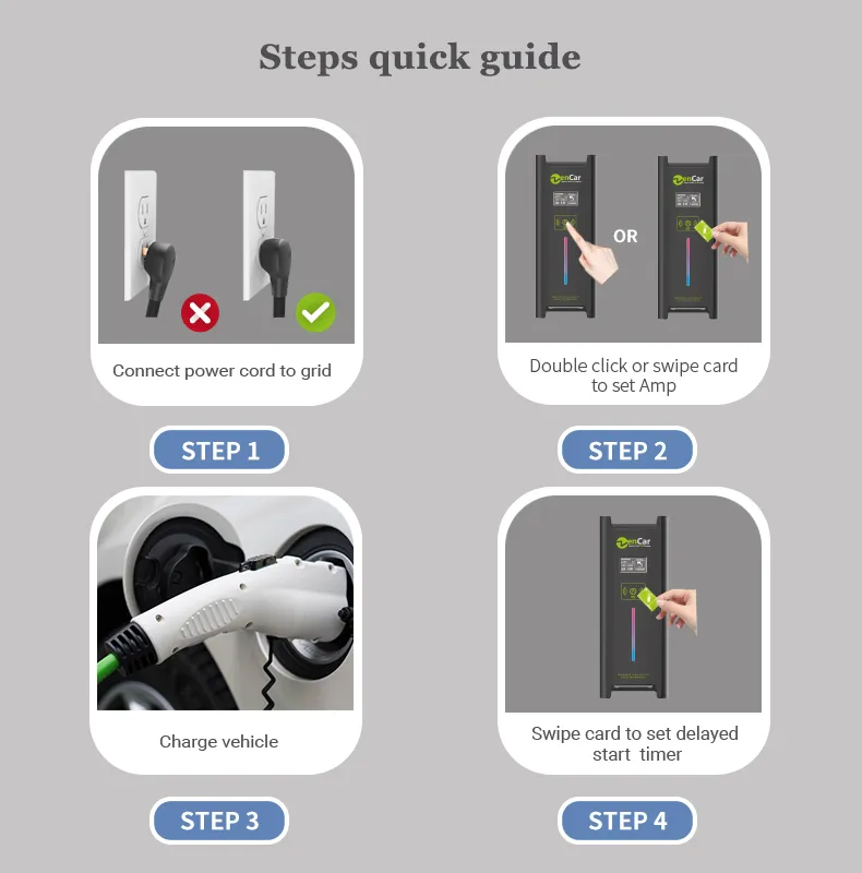 EV Car Charger Zencar Charger Type 2 Connector with 10A Au Plug