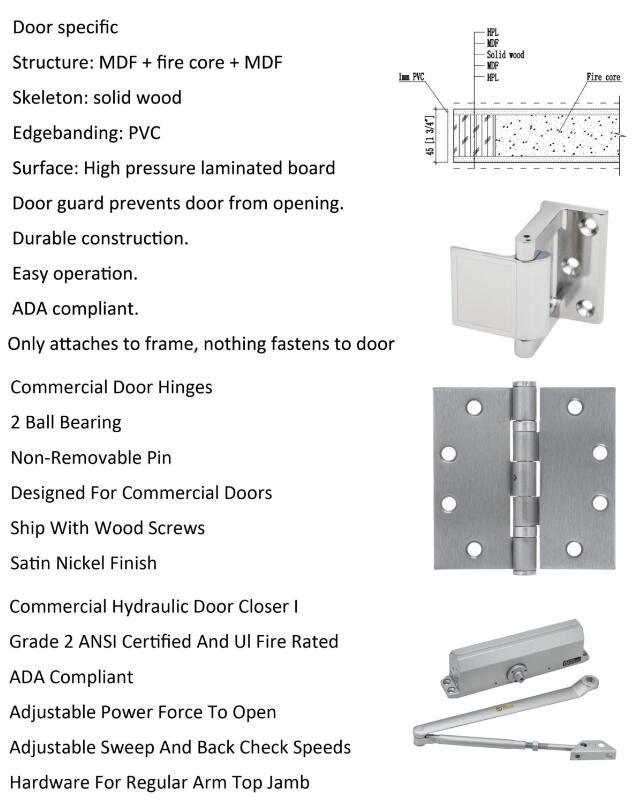 Four Points Fire Rated Doors