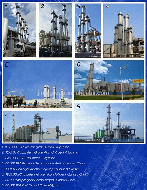 Alcohol/Ethanol Distillation Equipment Complete Alcohol/Ethanol Distillation Equipment