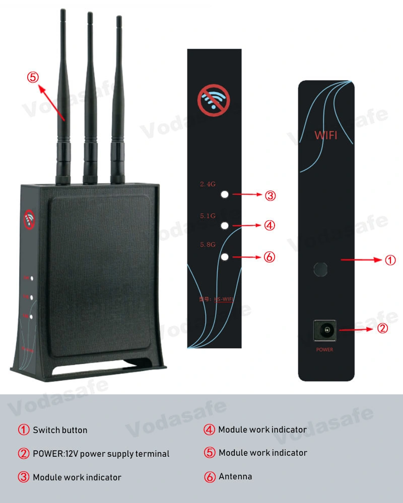 2.4G 5.8g WiFi Blocker Jammer with 3dBi External Omni-Directional Antennas 5.2GHz 5.8GHz Bluetooth Blocker