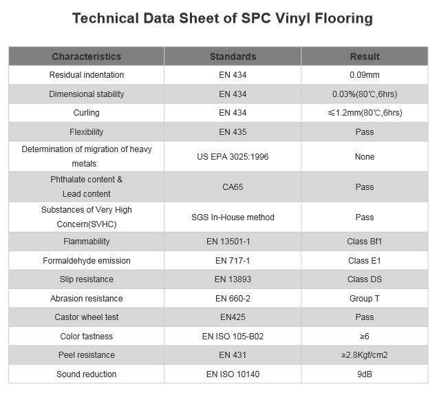 4mm Waterproof Loose Lay Vinyl Planks Price Flooring for Kitchen