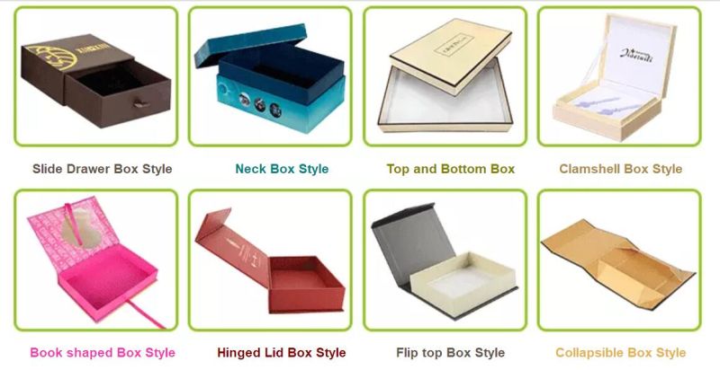 Electronics Packaging Box Electronic Products Packaging Box Gift Boxes