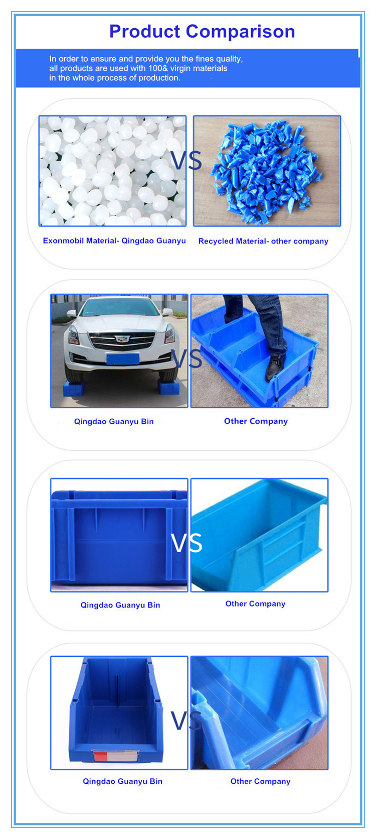 Bolt and Nut Plastic Stackable Bin for Small Parts (PK008)