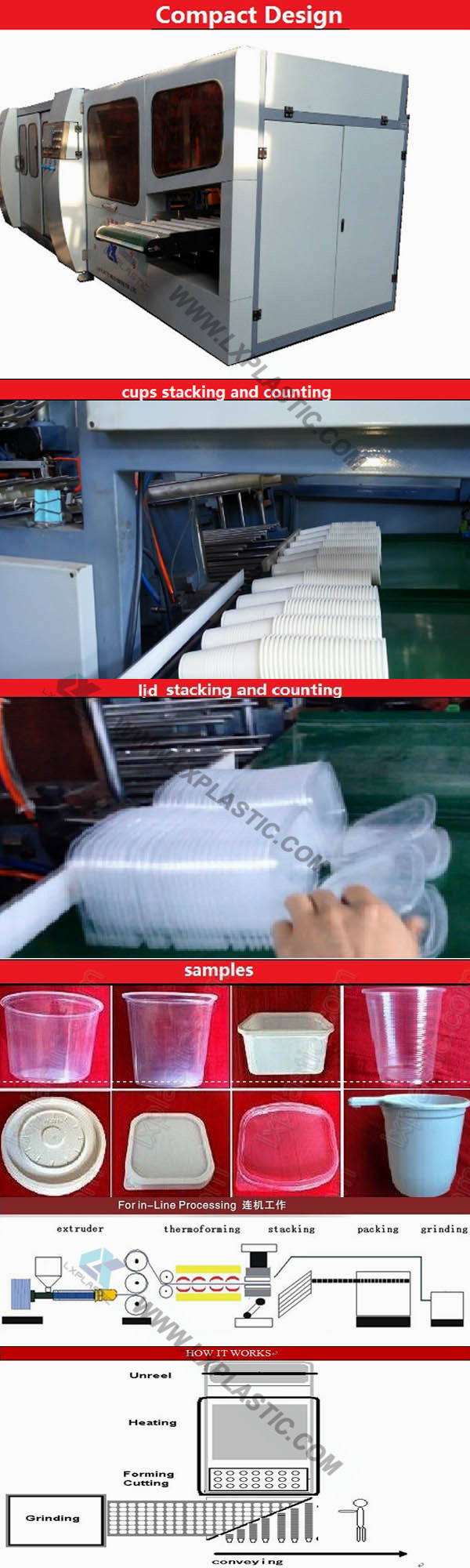 Robot Stacker for Cup, Lid, Tray, Container and Clamshell