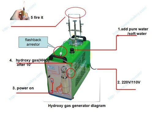 Oxyhydrogen Generator Welding Hand Ampoule Sealing Machine