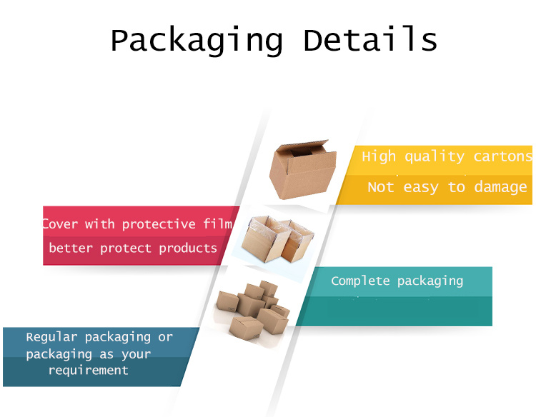 Takeaway Round Pet Plastic Food Tray Packaging