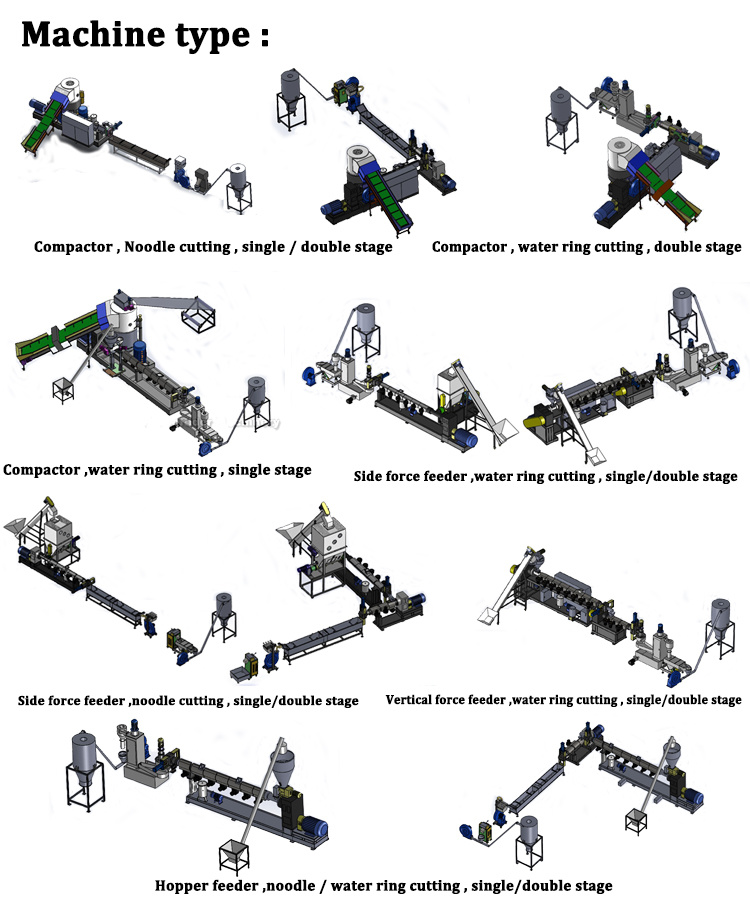 Hard Plastic PE Bottles Flakes Pelletizing Machine