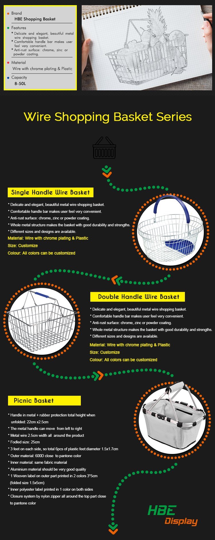 Cosmetic Store Round Metal Wire Shopping Basket with Plastic Tray