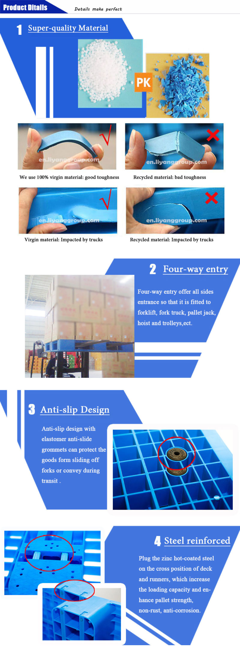 Safe Storage HDPE Plastic Tray Pallet for Warehouse