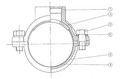 Metal Pipe Saddle Connector Pipe Fittings