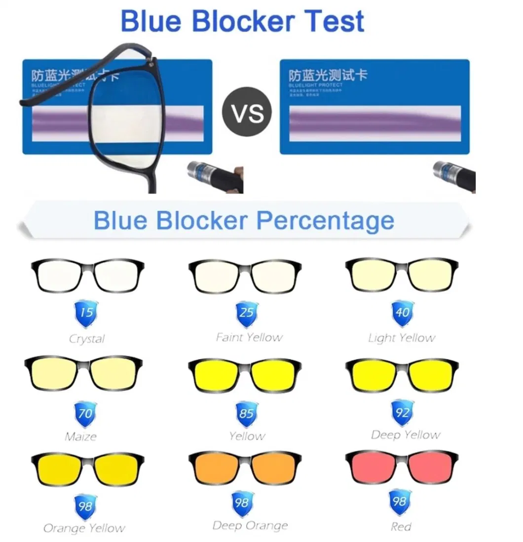 2021 Amazon Online Hot Sales Fliter Anti Blue Light Acetate Optical Frames