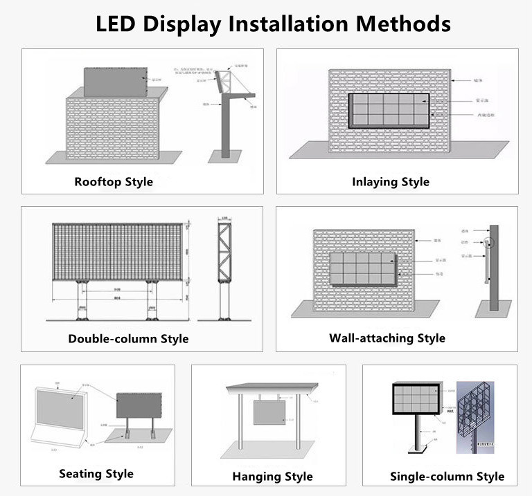 P6mm Outdoor Commercial Advertising Billboard LED Display Screens