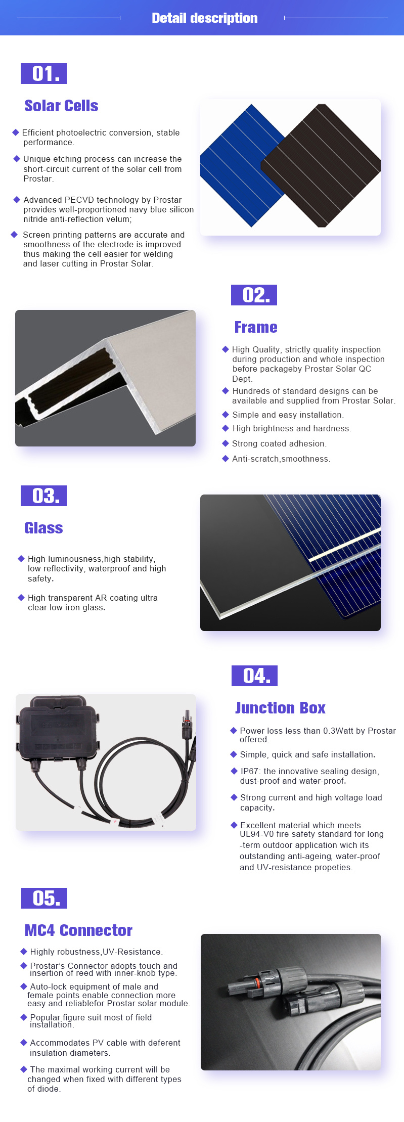 15W Monocrystalline Solar Module 15wp China High Quality 18V Mini Portable Solar Panel