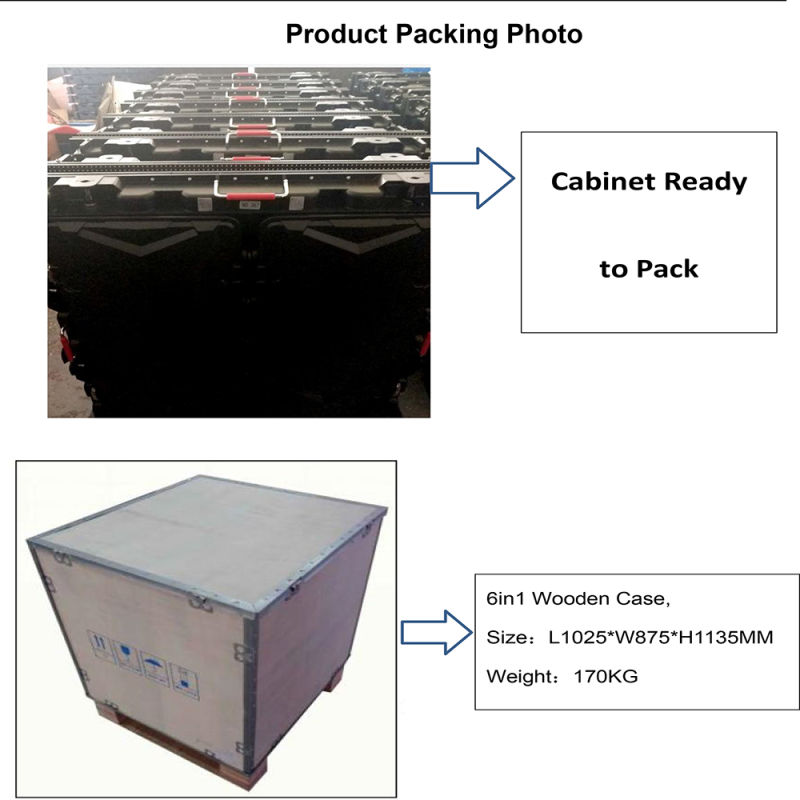 Module Full Color LED Display Outdoor P10