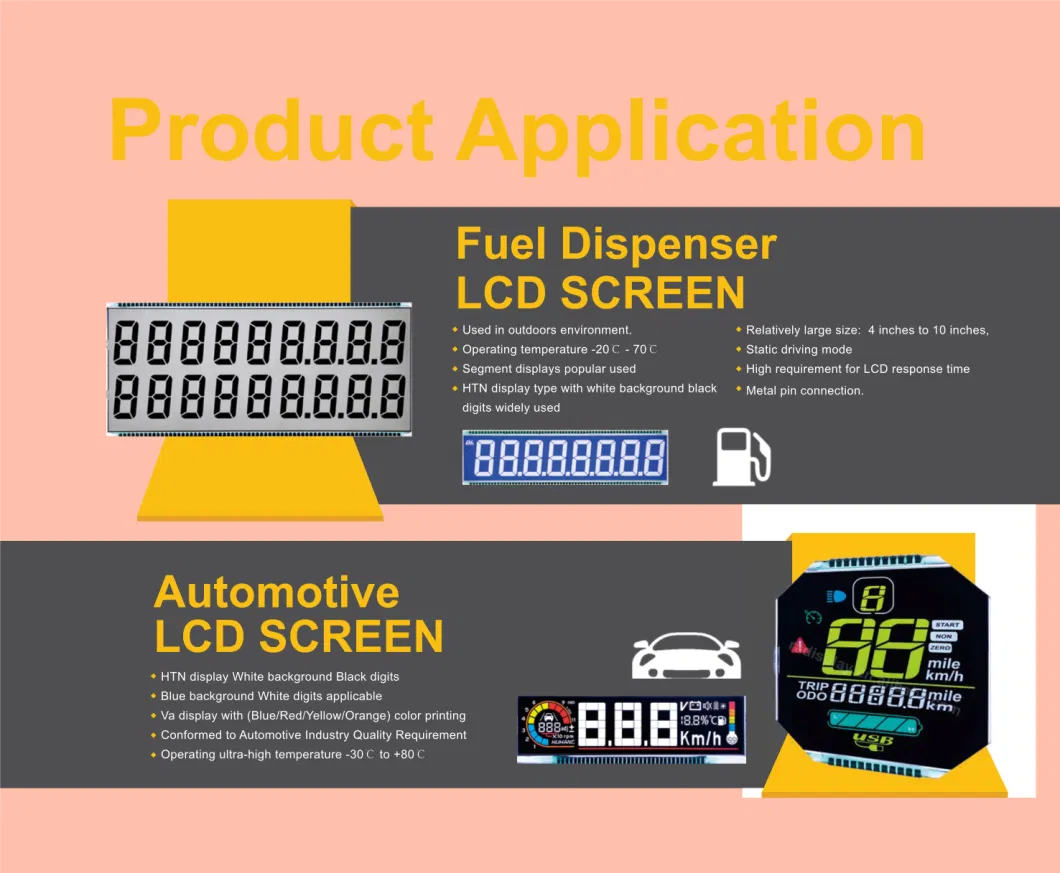 China Factory Suppliers Monochrome Graphic LCD Module