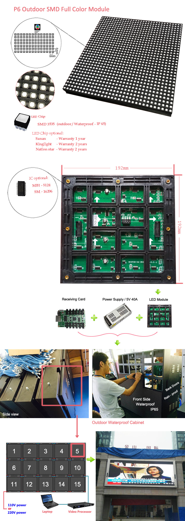 High Resolution LED Module P6, 192X192 320X160 P6 LED Display Module
