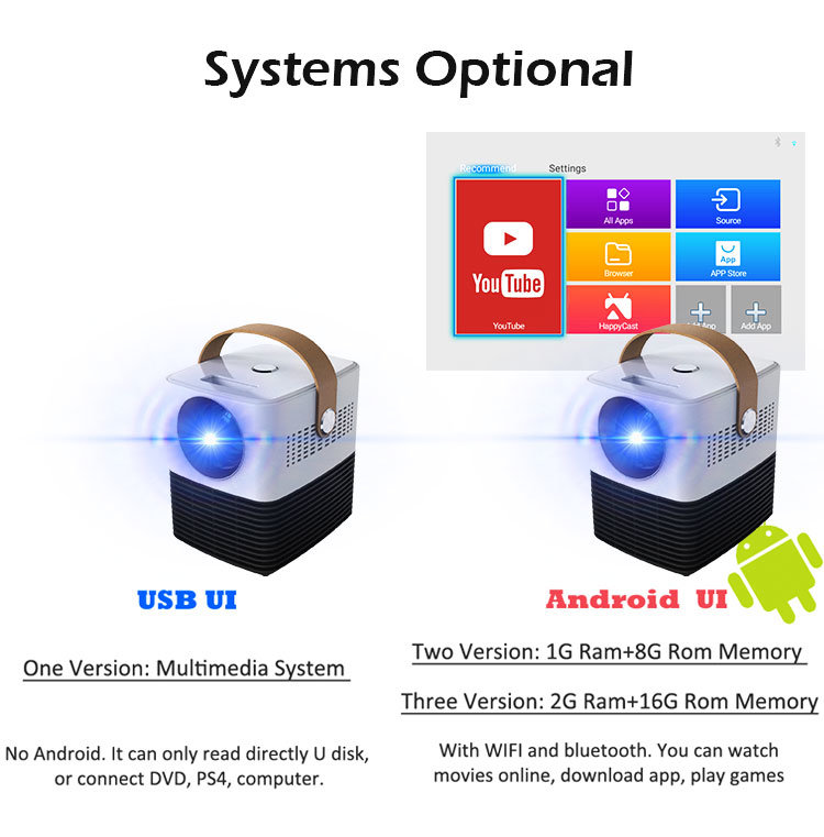 Factory Selling High Resolution Optional Pocket Mini Projector with Cheap Price