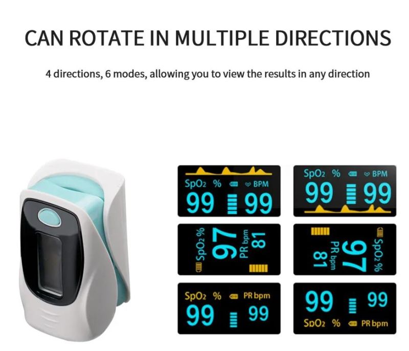 Factory Price Factory Directly LED Fingertip Pulse Oximeter