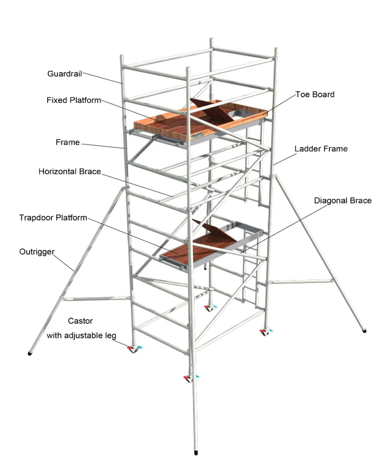 ANSI Aluminum Scaffolding Scaffold Work Construction Mobile Working Platform for Sale