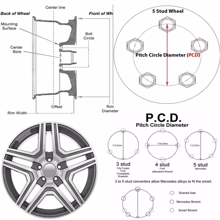 14 15 16 Inch Trailer Alloy Wheels for Boat Trailer