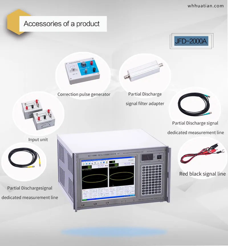 Jfd-2000A Portable Digital High Voltage Four Channel Cable Partial Discharge Detector